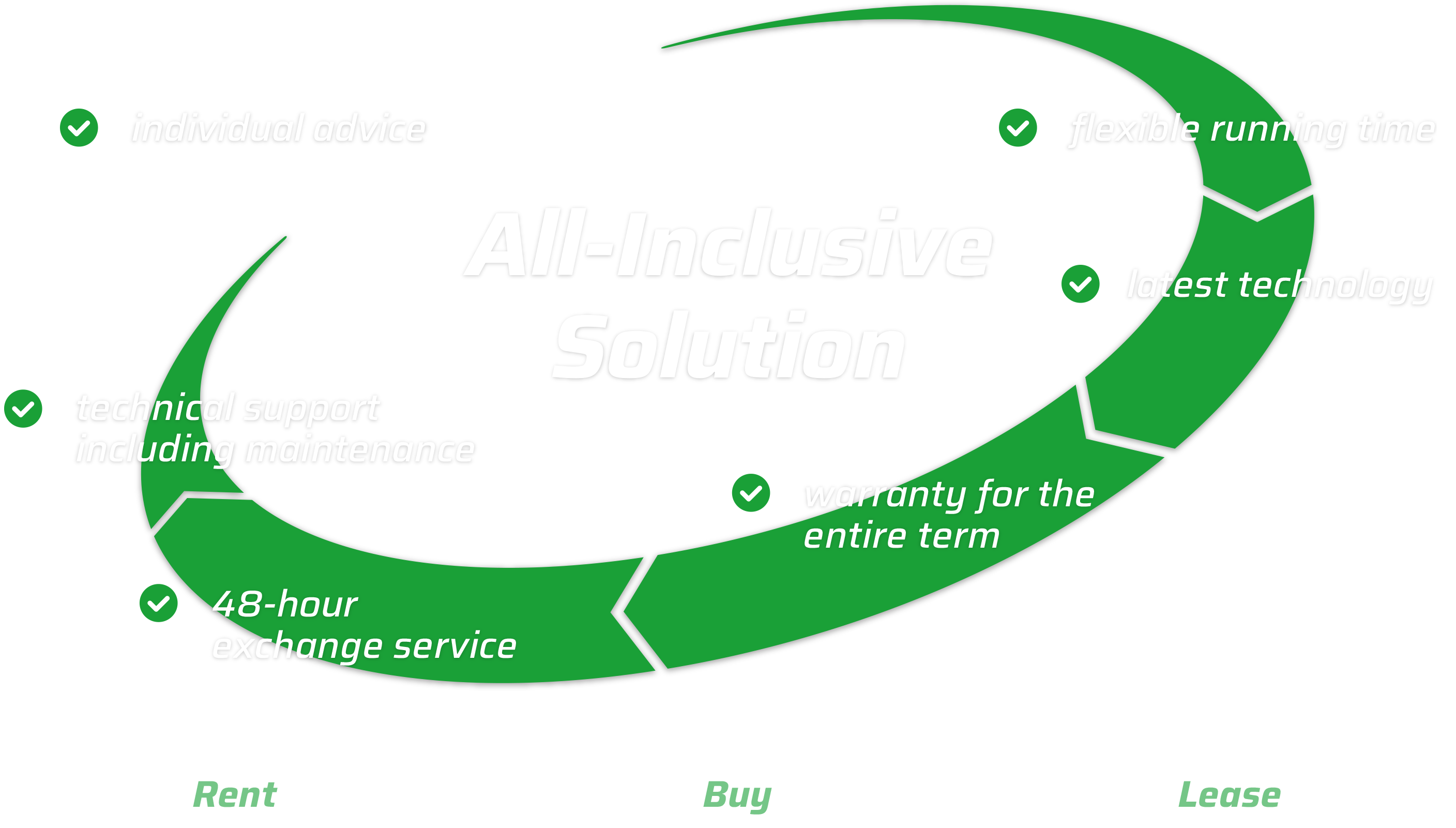All inclusive solutions